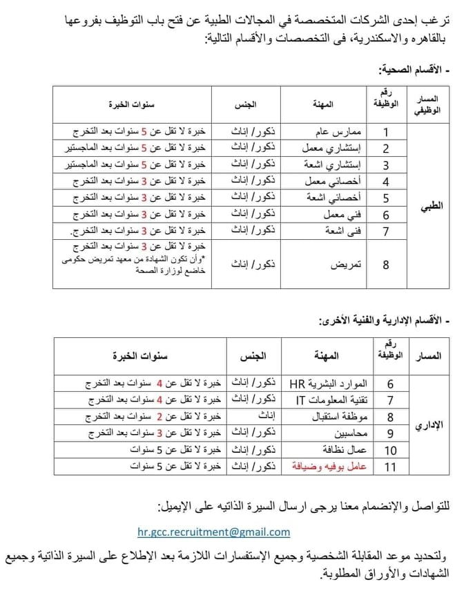 وظائف في احدي شركات المتخصصه في المجالات الطبية بجيمع التخصصات من الجنسين