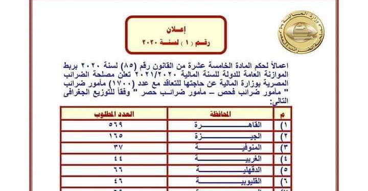 وظائف لخريجي كلية التجارة في مصلحة الضرائب المصرية قدم الان