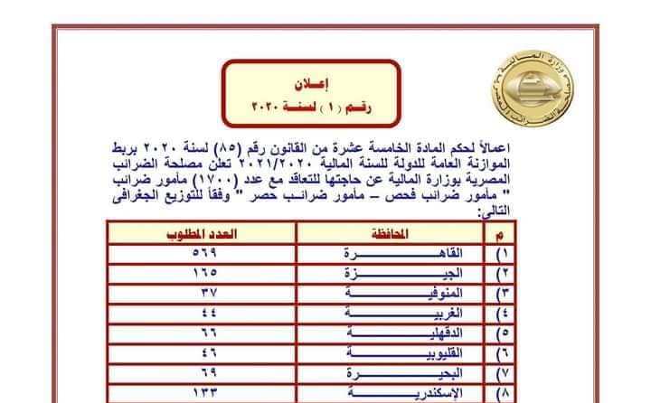 وظائف لخريجي كلية التجارة في مصلحة الضرائب المصرية قدم الان