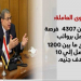 وظائف وزارة القوى العاملة 4307 وظيفة لجميع التخصصات راتب يصل الى 10000ج
