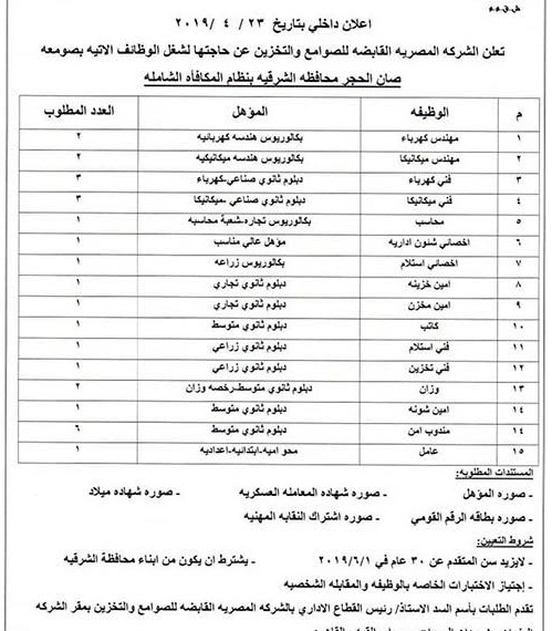 الشركة القابضة للصوامع والتخزين تعلن عن وظائف لجميع المؤهلات ومحو الاميةالتقديم متاح ليوم 8 مايو