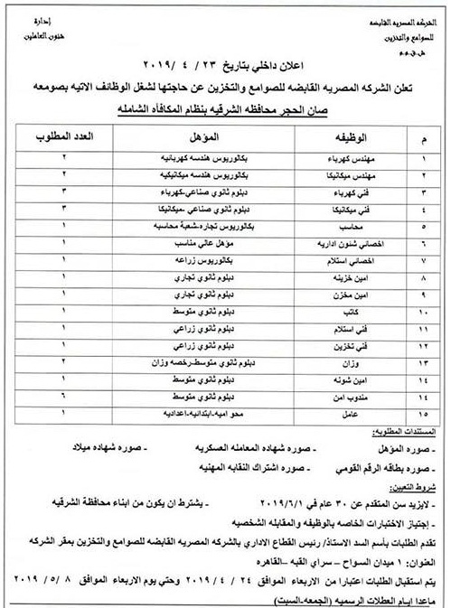 الشركة القابضة للصوامع والتخزين تعلن عن وظائف لجميع المؤهلات ومحو الاميةالتقديم متاح ليوم 8 مايو