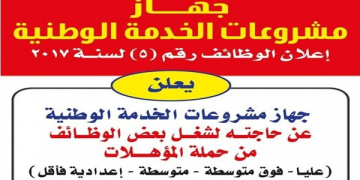 الإعلان الرسمى لوظائف جهاز مشروعات الخدمة الوطنية فى جميع محافظات الجمهورية